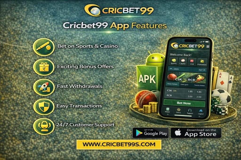 Cricbet99 App Features