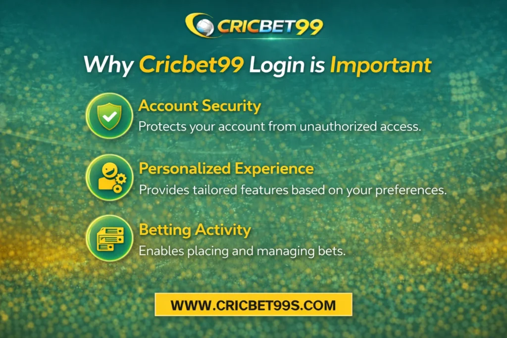 Why cricbet99 Login is important